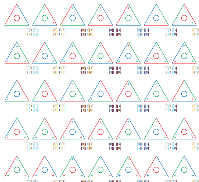 神测,全名神经元反应测试,像八少八素,每年必考的808神经类型测试法