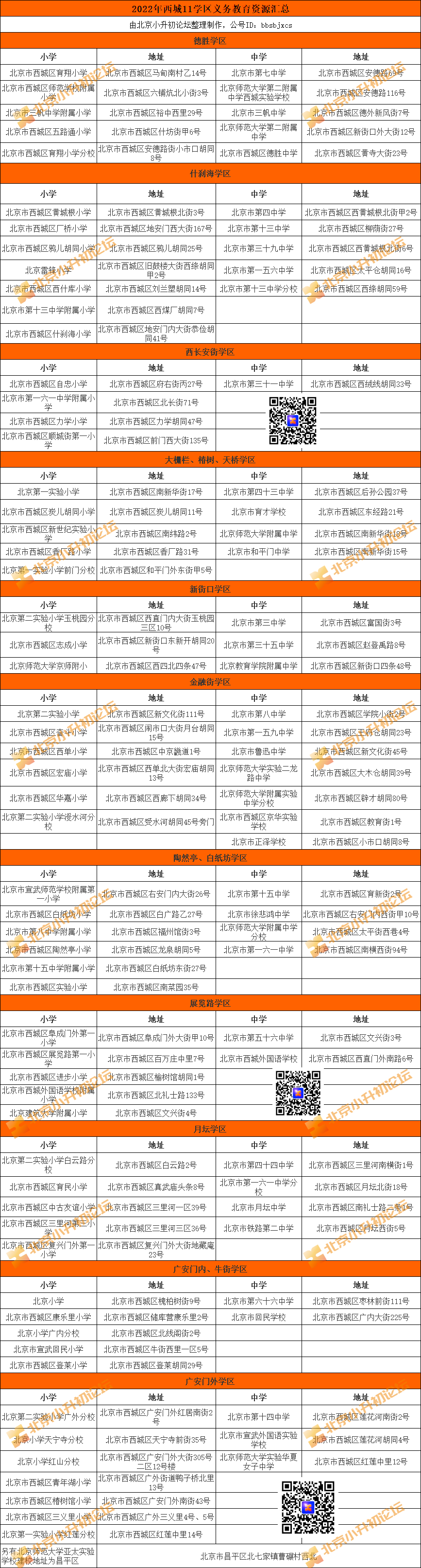 龙江县学区分布图图片