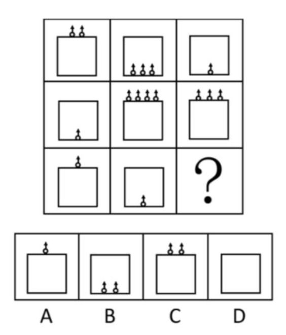 808神经类型测试原理介绍 - 家长论坛-家长交流社区-北京小升初-北京